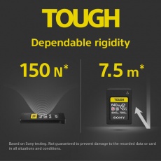Sony CFexpress type A 240GB R1800/W1700MBs