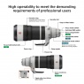 Sony Pre-order Deposit for Sony FE 100-400mm f4.5 OSS GM Lens